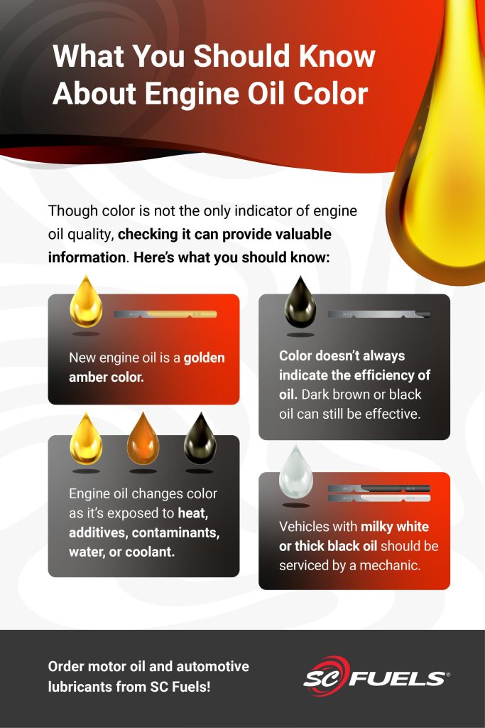 What Does The Color Of Your Oil Mean - SC Fuels