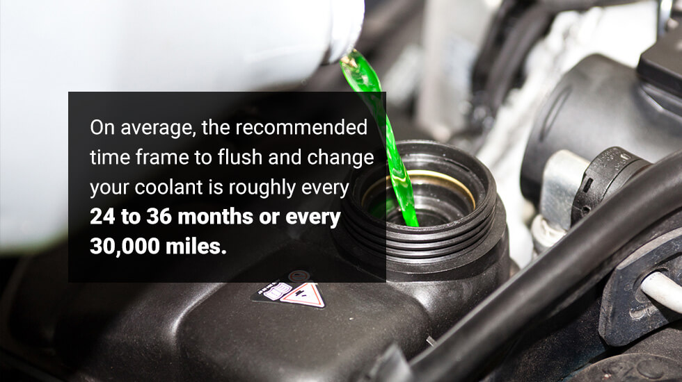 When to Change Your Antifreeze