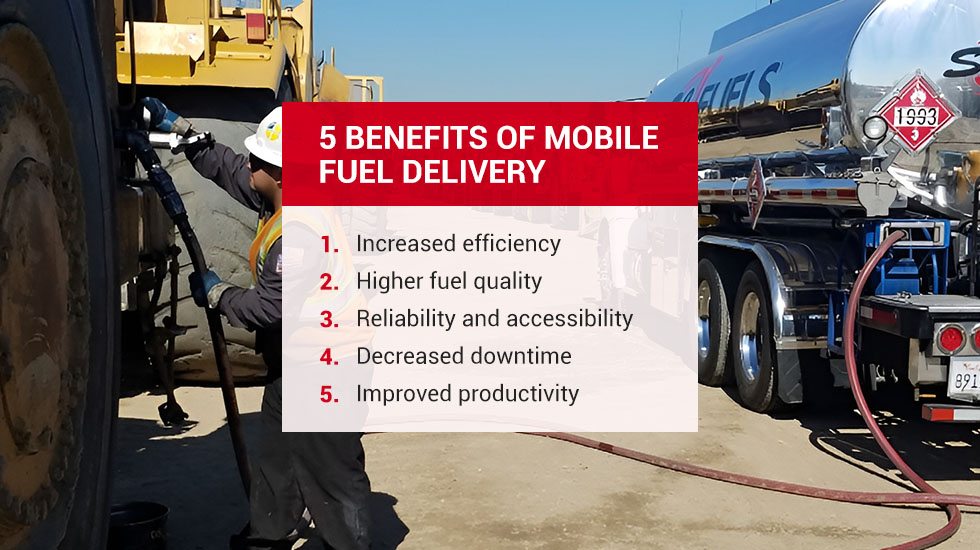 benefits of mobile fuel delivery