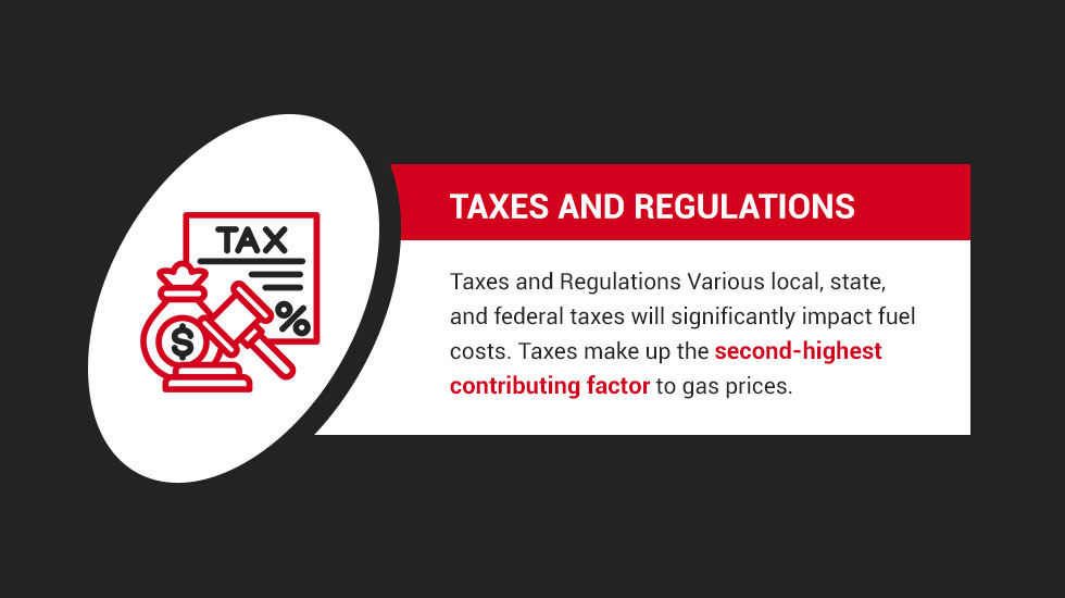 taxes and regulations on gas prices